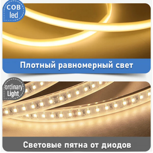 Белая светодиодная лента COB ССТ, 840 шт/м, ССТ, 24В, 5 метров