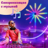 Комплект светодиодной ленты SPI RGB "Фейерверк" с контроллером (с функцией светомузыки), управление с телефона LDL39
