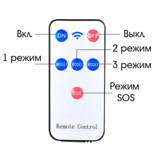 Уличный светильник на солнечной батарее с датчиком движения, муляж видеокамеры ОG-LDP09