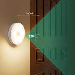 LED светильник с датчиком движения LDP22