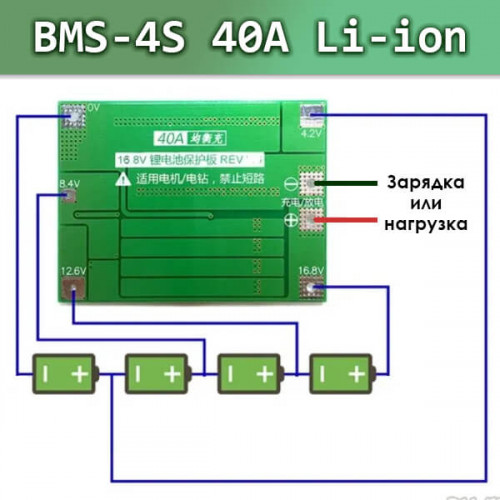 BMS 4S плата защиты для сборки из 4-х литиевых или полимерных аккумуляторов