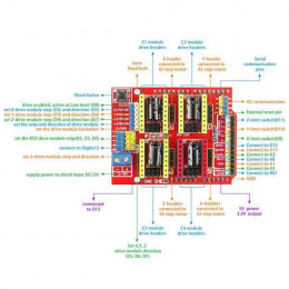 Плата расширения CNC Shield V3.0 + A4988 для ЧПУ, 3D принтеров