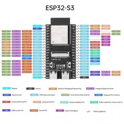 ESP32-S3 N16R8 плата разработчика с камерой OV2640