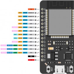 ESP32 плата разработчика, WROOM-32, 30pin, Type-C
