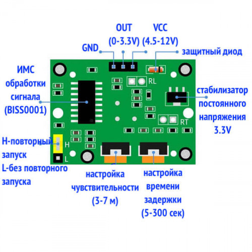 HC-SR501 — инфракрасный датчик движения для Arduino