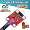 GUVA-S12SD – датчик ультрафиолетового излучения UV 240–370 нм (аналоговый модуль)