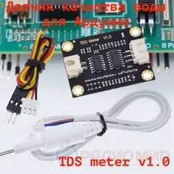 Измеритель качества воды TDS-метр