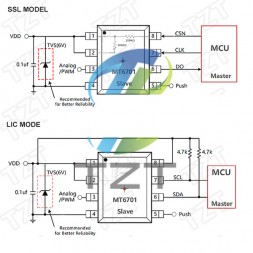 Датчик измерения угла магнитного энкодера на MT7601 Датчик измерения угла магнитного энкодера на MT7601