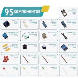 ESP32 Basic Starter Kit стартовый набор