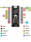 Отладочная плата NANO (ATmega328+NRF24L01+CH340G)