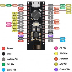 Arduino Nano с RF-модулем NRF24L01