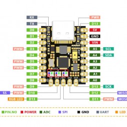 Arduino Nano V3.0 CH340G+MEGA328P SuperMini