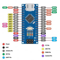 Arduino Nano V3.0 на CH340G, Type-C, без пайки