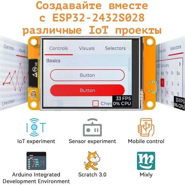 Плата ESP32-2432S028R с TFT-дисплеем 2,8", Wi-Fi / Bluetooth купить в ...