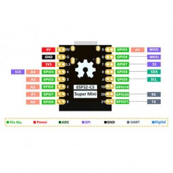 ESP32-C3 SuperMini плата разработчика