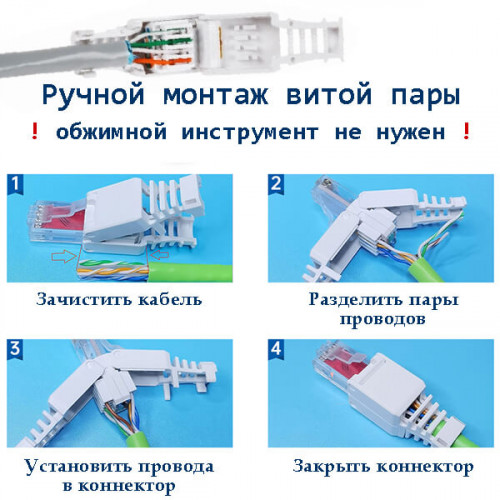 Самозажимной разъем RJ45 (8P8C), для витой пары, категория 5е, LK-8P8C