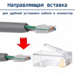Разъем RJ45, 8P8C со вставкой, кат 5е