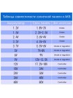 5.5V 0.28W солнечная панель, эпоксидная поликристаллическая батарея, 68х37 мм