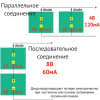 Солнечная панель (5.5 В, 450 мА, 2.5 Вт) монокристаллическая, 128х125 мм