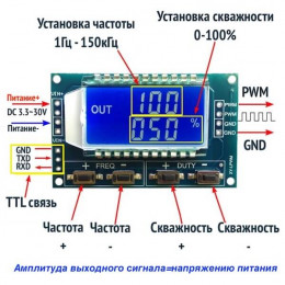Генератор PWM / ШИМ сигналов 1Гц-150кГц