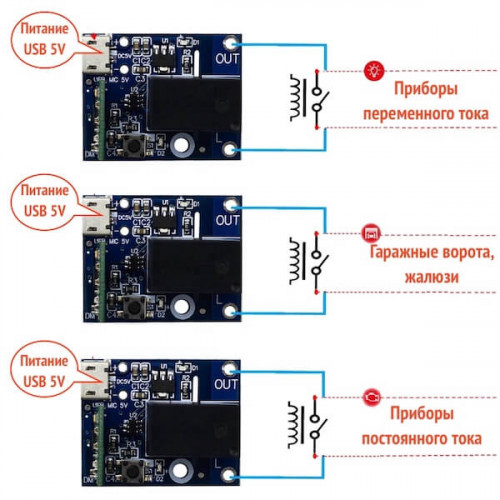 Умное Wi-Fi реле USB 5V eWeLink, KP05-1CHKG-W-EW
