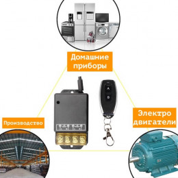 Радиореле AC 220V большой мощности до 30А