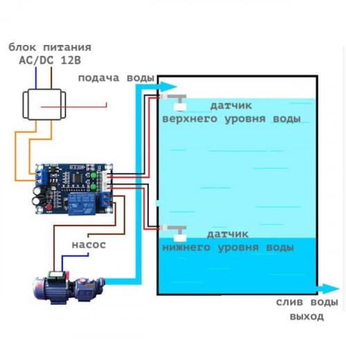 Контроллер уровня воды XH-M203
