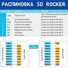 Пятипозиционный модуль навигации, клавиатура для Arduino MCU AVR Game 5D Rocker