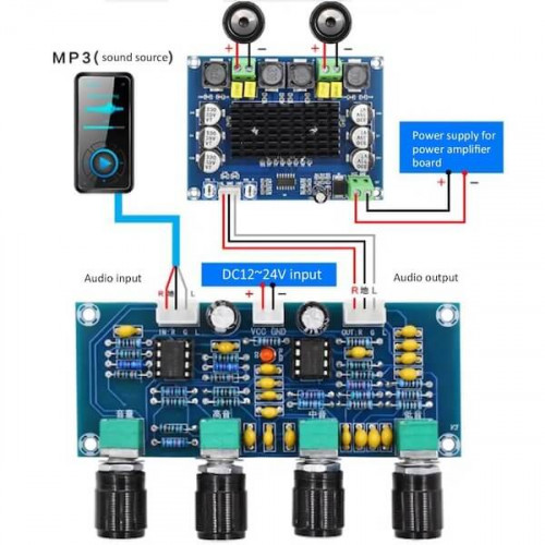 XH-A901 Предварительный усилитель с темброблоком на NE5532 DC12-24V