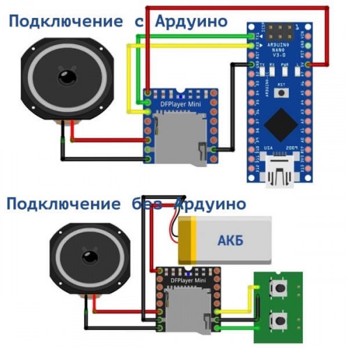 MP3 аудио модуль DFPlayer с micro SD слотом