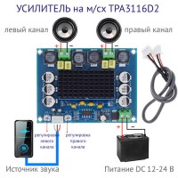Аудио усилитель 120W+120W стерео 12-24V TPA3116D2