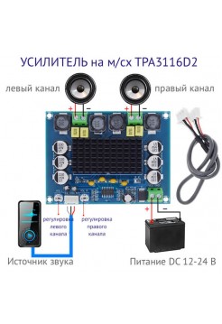 Аудио усилитель 2х120Вт, 12-24В, TPA3116D2