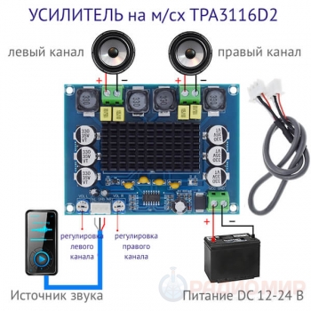 Аудио усилитель мощности на TPA3116D2, 120Вт х 2, 