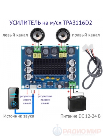 Аудио усилитель мощности на TPA3116D2, 120Вт х 2, 