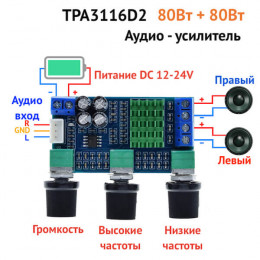 Аудио усилитель  80W+80W стерео 12-24V TPA3116D2