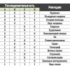 Музыкальная шкатулка 16 звуковых эффектов. Набор для пайки.