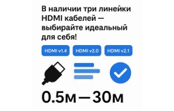Обновление линейки HDMI кабелей