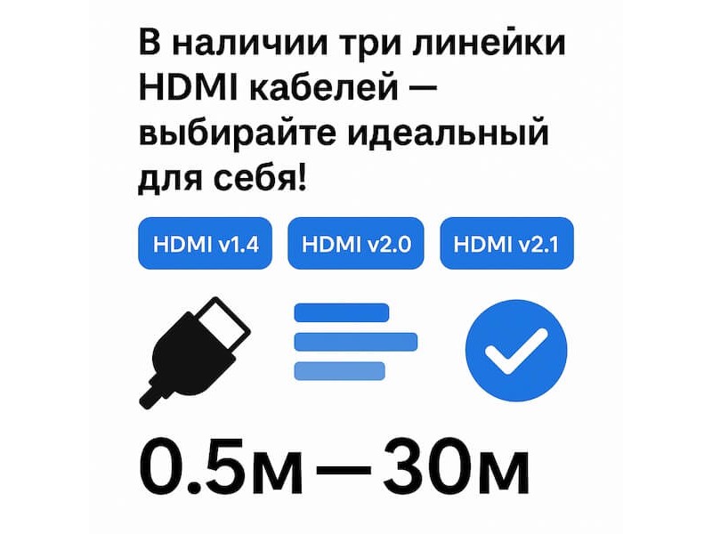 Обновление линейки HDMI кабелей