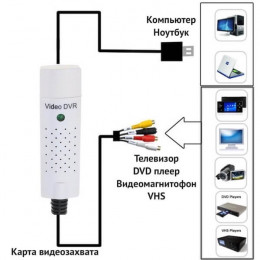 Карта видеозахвата USB для оцифровки EasyCap 