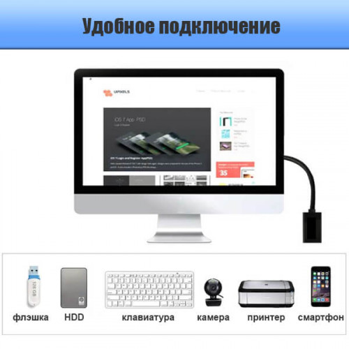USB 2.0 удлинитель AM/AF, длина 3 метра Gembird CC-USB2-AMAF-10