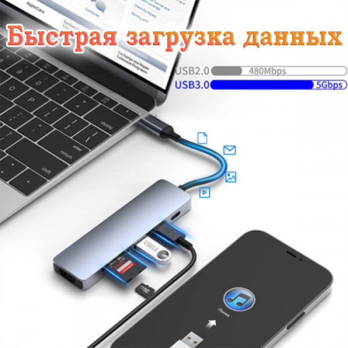 Док-станция USB-C с HDMI 4K, USB, SD/TF и Power Delivery 100 Вт UHB-D9