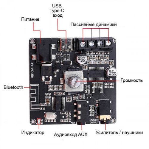 Аудио усилитель Sinilink XY-AP15H 2x20W с Bluetooth V5.0