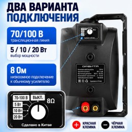 Настенная колонка 20 Вт, 70/100 В или 8 Ом, SPN02