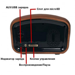 RETRO радиоприемник FM Bluetooth 3Вт, 919-3