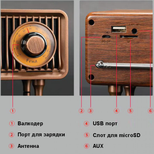 Ретро-радиоприемник B9, Bluetooth, FM, AUX, USB/TF