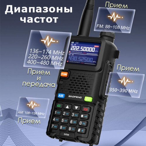 Рация Baofeng UV-5RM 8W зарядка по Type-C, авиа-диапазон