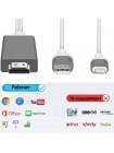 Кабель Lightning → HDMI/USB для iPhone/iPad 2 метра AVW49