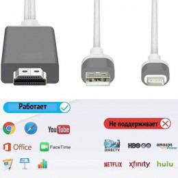 Lightning → HDMI кабель с USB питанием, 2м AVW49