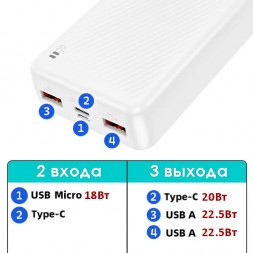 Power Bank 20000 мАч, PD 20W + QC 22.5W - Borofone BJ56A