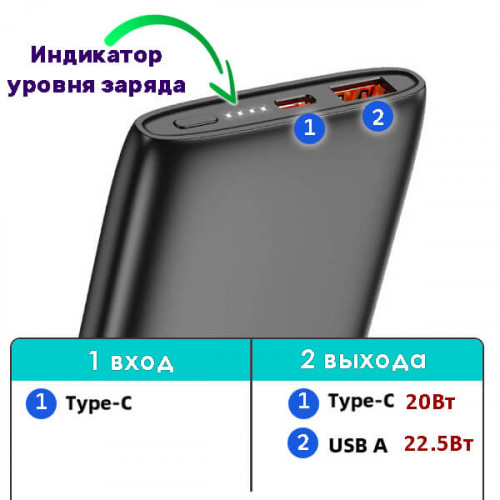 Повербанк 10000мАч PD+QC 22.5W Hoco J122